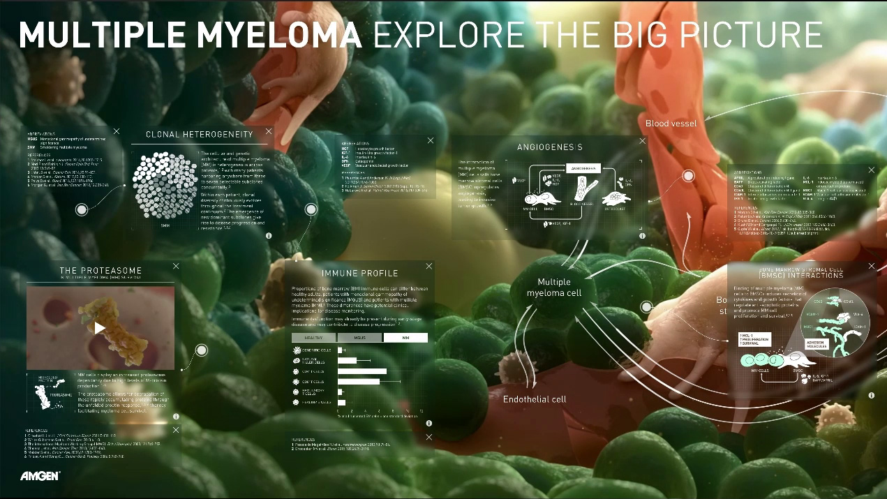 axs-studio-medical-congress-booth-interactive-wall-multiple-myeloma-02