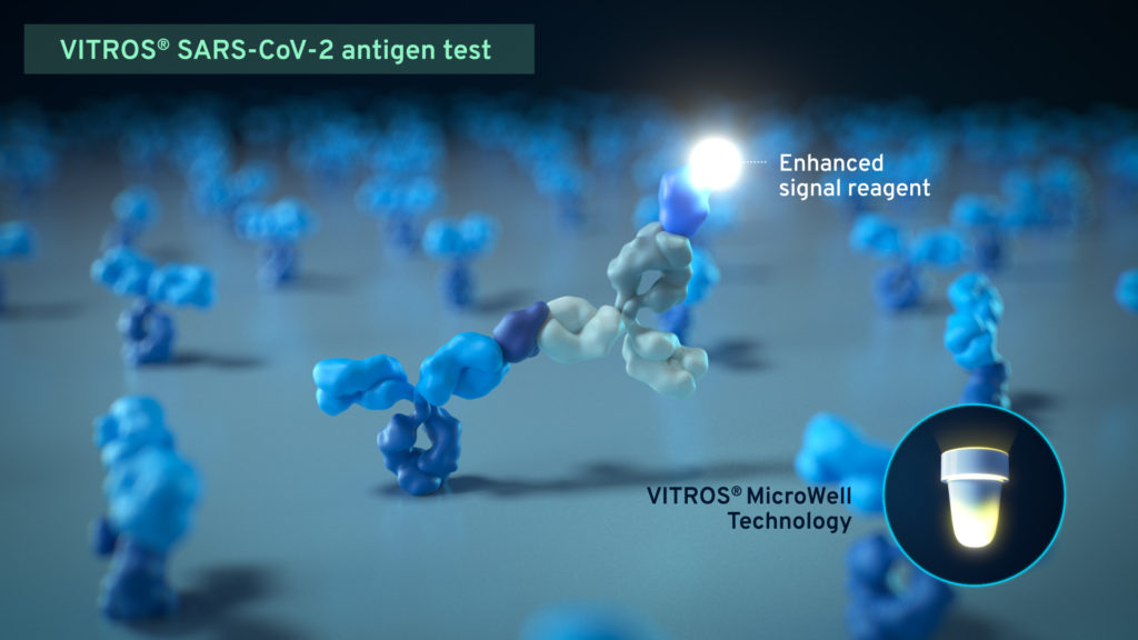 Scientific Animation AXS Studio Your Science, Beautifully Told