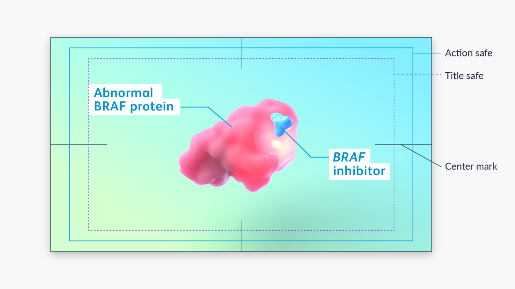 Still image from a scientific animation showing video safe areas: action safe and title safe. The labels are placed within the title safe zone. © 2024 AXS Studio. All rights reserved.