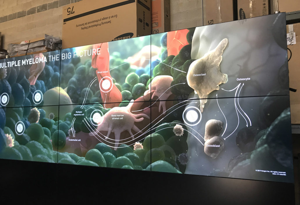 Photograph of an interactive touch wall custom built by D&J in New Jersey. This was set up to stress test an application ahead of its launch.