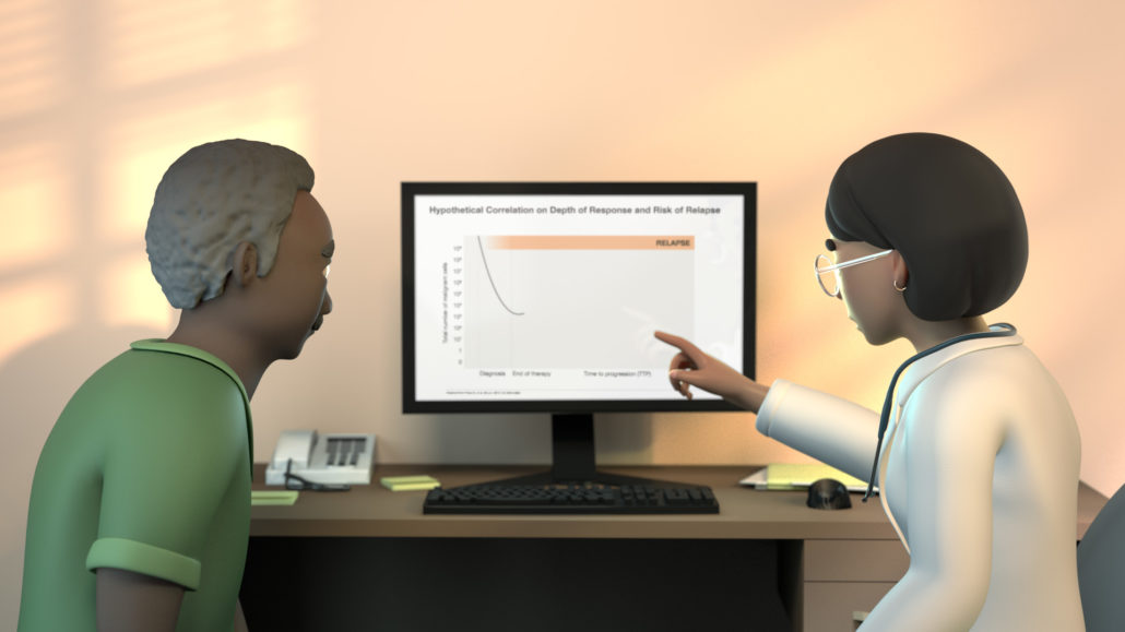 Still image from a medical animation showing a doctor and patient examining a graph on a computer monitor.
