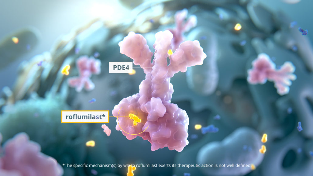 A shot from the commercial animation of Arcutis’ proprietary drug delivery technology ZORYVE (roflumilast) cream that covers roflumilast’s mechanism of action. This shot shows a roflumilast molecule binding to PDE4 within the immune cell environment. A depth-of-field effect puts the binding molecules in focus in the foreground, while background organelles and molecules are blurred.
